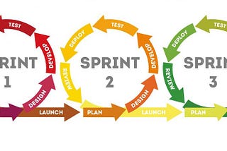 Sprint Flow