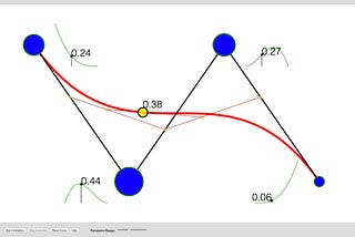 Exploring Bezier and Spline Curves