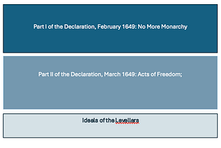 Real 1776: Stop Saying Jefferson Wrote the Declaration and was A Great Man