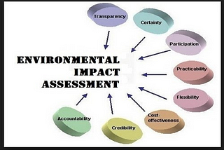 Navigating Environmental Impact Assessment: A Complete Guide