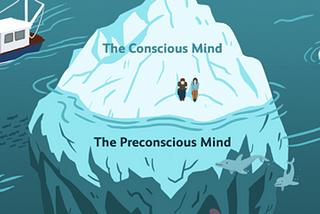 The Importance of the Conscious and Unconscious Mind