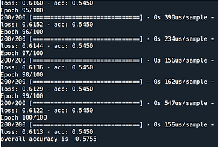 An example of under fitting and over fitting in an artificial neural network.