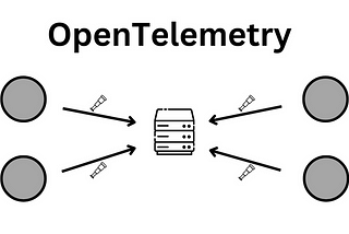 Observability with OpenTelemetry