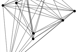Ant Colony Optimization — Part 1 Creating the Scene