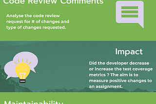 How to Explain the Pitfalls of Developer Productivity Metrics