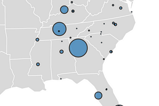 Southeast Capital Landscape 2019