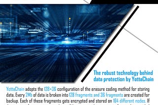 The robust technology behind data protection by YottaChain