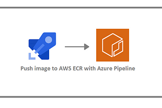 The mystery is solved between Azure DevOps and AWS ECR Public