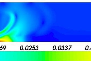 Reduced Order Modeling using TensorFlow