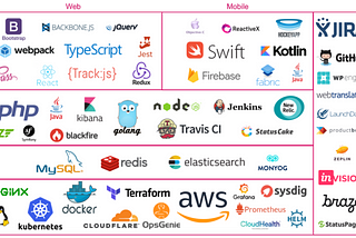 UX and the technology stacks