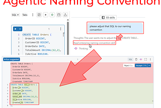 Implementing Enterprise Naming Convention, Agentic Way