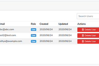 Laravel 7/6/5.8+ User CRUD using Resource Controller API & VueJS & jQuery