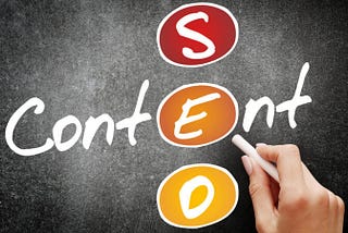 The Relationship Between Content, SEO, and Digital Marketing