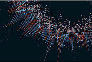 Visual outputs in R- one example with categorical variables