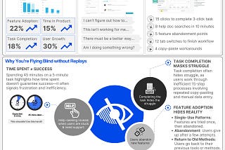 Your Metrics are Lying to You — Here’s the Brutal Truth!