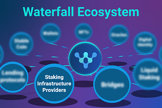 Simplifying Node Deployment: Waterfall Network Integrates with Staking Infrastructure Providers