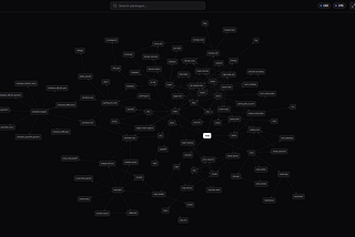 We Are Flying Blind: Why I Built a Dependency Graph Visualizer in Rust