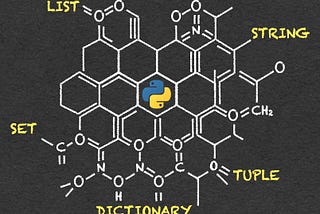 Understanding Python Compound Data Types: A Comprehensive Guide