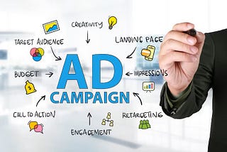 Successful Facebook Ad Campaigns: How to Make Them Work for Your Business