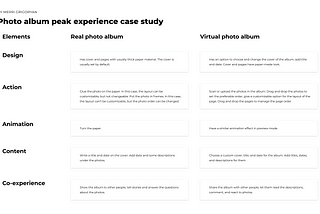 Photo album peak experience case study