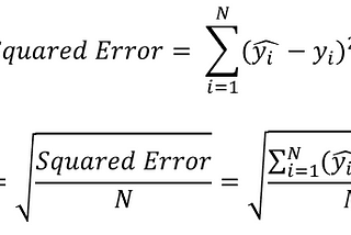 วัดประสิทธิภาพของโมเดลด้วย Evaluation Metrics Part 1