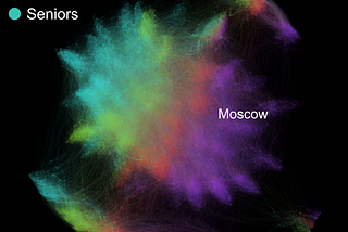 Новые данные и их значение для социальных наук