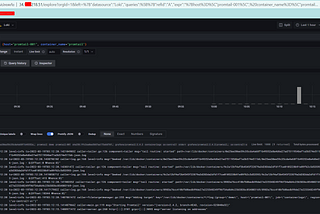 Application Logs using Grafana Loki on GKE