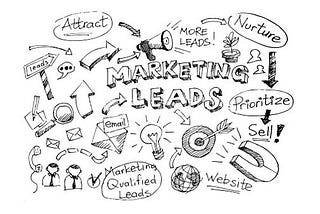 Effective lead nurturing strategy should not be based on email and calls only