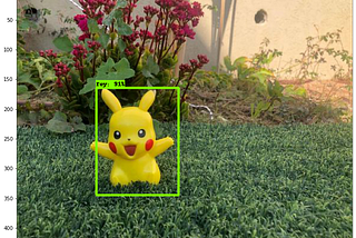 How to retrain an object detection model with a custom training set