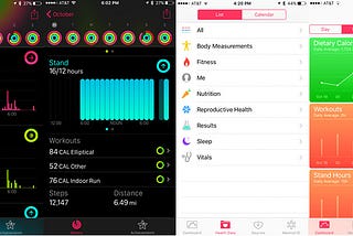 Can the Apple Watch Plus HealthKit Tie All Your Health Tracking Needs Together?