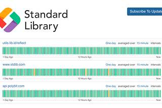 Build, Deploy and Host a Customizable Status Page in Under 10 Minutes with Standard Library and…