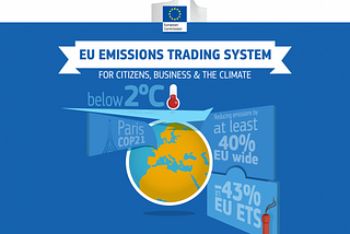 The European Emissions Trading System — EXPLAINED