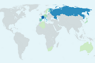 Dakar winners by country