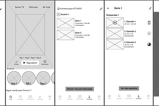 Challenge 2: Wireframing