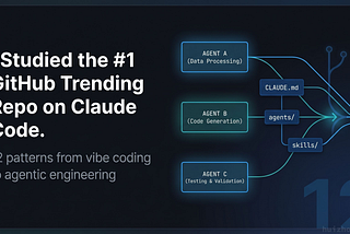 Claude Code Best Practices: 12 Patterns Agentic Engineers Use