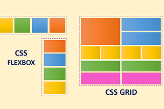 Exploring CSS Flexbox: Getting Started with the Basics
