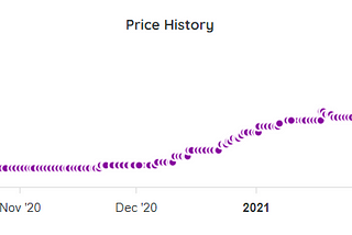 The Price of RAM is Going Up, Up, Up…