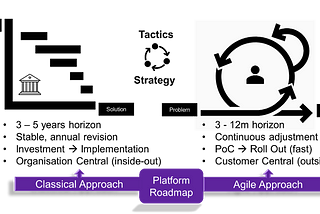 5 steps towards a government “Citizen Information Officer” — Step 4