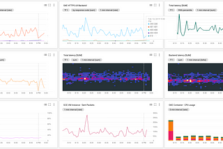 From App Engine Flex to Kubernetes