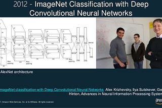 Summary of Krizhevsky’s ImmageNet Classification with Deep Convolutional Neural Networks