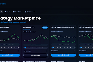 Introducing Surmount: A Revolutionary Leap in Retail Investing