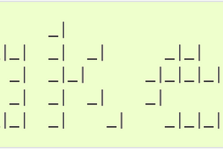 Generate Sample Data using Faker
