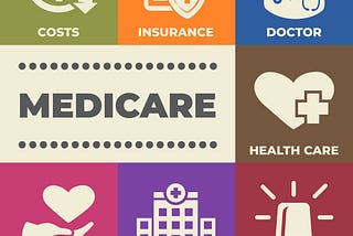 Medicare and Medicaid