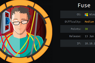 Fuse- Active directory Pentesting