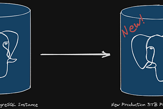 Cómo migré una base de datos transaccional PostgreSQL de 3TB.