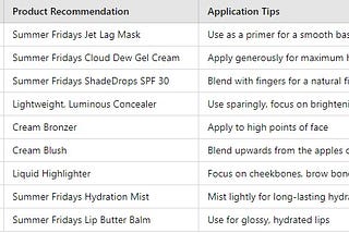 Dewy Summer Makeup with Summer Fridays: A Complete Guide