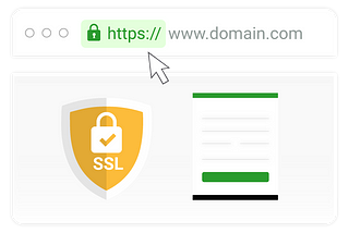 Deploying SSL certificates on Apache Server.