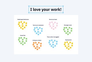 A digital whiteboard with a template of this workshop: sticky notes are arranged as little hearts in different colours: yellow, green, blue, pink and orange.