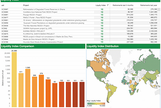 AlliedOffsets Launches Two New Market Data Tools