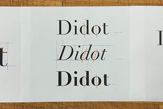 Didot: Characteristics, Personality, Rhythm & Flow